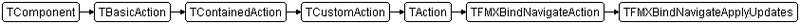 Datei:Fmx.Bind.Navigator.TFMXBindNavigateApplyUpdates.png