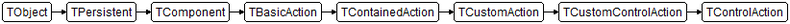 Datei:FMX.Controls.TControlAction.png