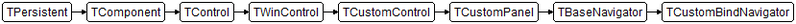Datei:Vcl.Bind.Navigator.TCustomBindNavigator.png