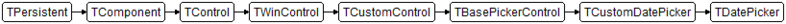 Datei:Vcl.Picker.TDatePicker.png