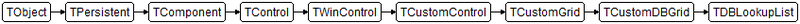 Datei:Vcl.DBLookup.TDBLookupList.png