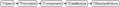 Vorschaubild der Version vom 21:31, 14. Jan. 2013