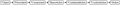 Vorschaubild der Version vom 23:19, 23. Jul. 2012