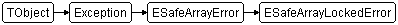 ESafeArrayLockedError