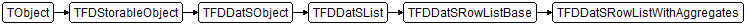 TFDDatSRowListWithAggregates