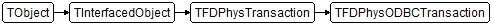 TFDPhysODBCTransaction