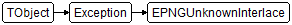 EPNGUnknownInterlace