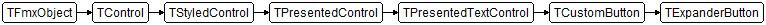 TExpanderButton