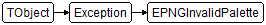 EPNGInvalidPalette
