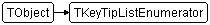 TKeyTipListEnumerator