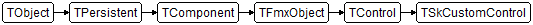 TSkCustomControl