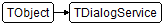 TDialogService