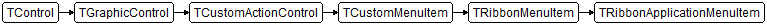 TRibbonApplicationMenuItem