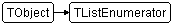 TListEnumerator