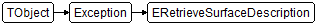 ERetrieveSurfaceDescription