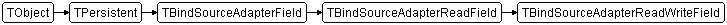 TBindSourceAdapterReadWriteField