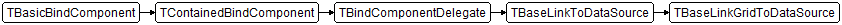 TBaseLinkGridToDataSource