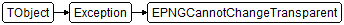EPNGCannotChangeTransparent