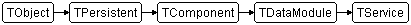 TService