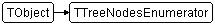 TTreeNodesEnumerator