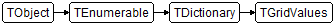 TGridValues