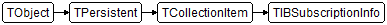 TIBSubscriptionInfo