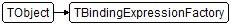 TBindingExpressionFactory