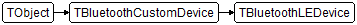 TBluetoothLEDevice