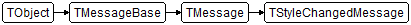 TStyleChangedMessage