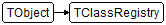 TClassRegistry