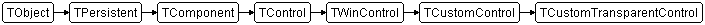 TCustomTransparentControl