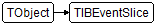 TIBEventSlice