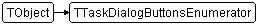 TTaskDialogButtonsEnumerator