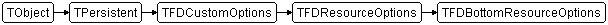 TFDBottomResourceOptions