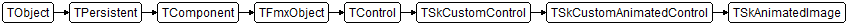 TSkAnimatedImage