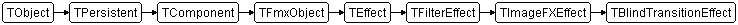 TBlindTransitionEffect