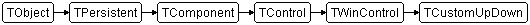 TCustomUpDown