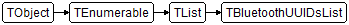 TBluetoothUUIDsList