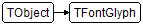 TFontGlyph