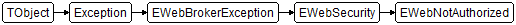 EWebNotAuthorized