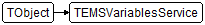 TEMSVariablesService