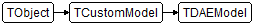 TDAEModel