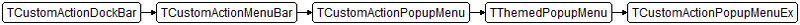 Fichier:Vcl.ActnPopup.TCustomActionPopupMenuEx.png