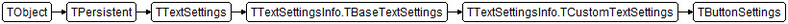 Fichier:FMX.StdCtrls.TButtonSettings.png