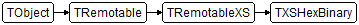 TXSHexBinary