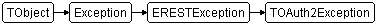 TOAuth2Exception