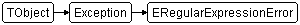 ERegularExpressionError