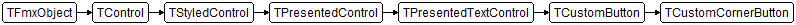 TCustomCornerButton