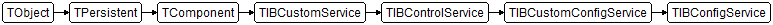 TIBConfigService