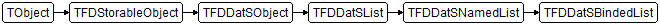 TFDDatSBindedList
